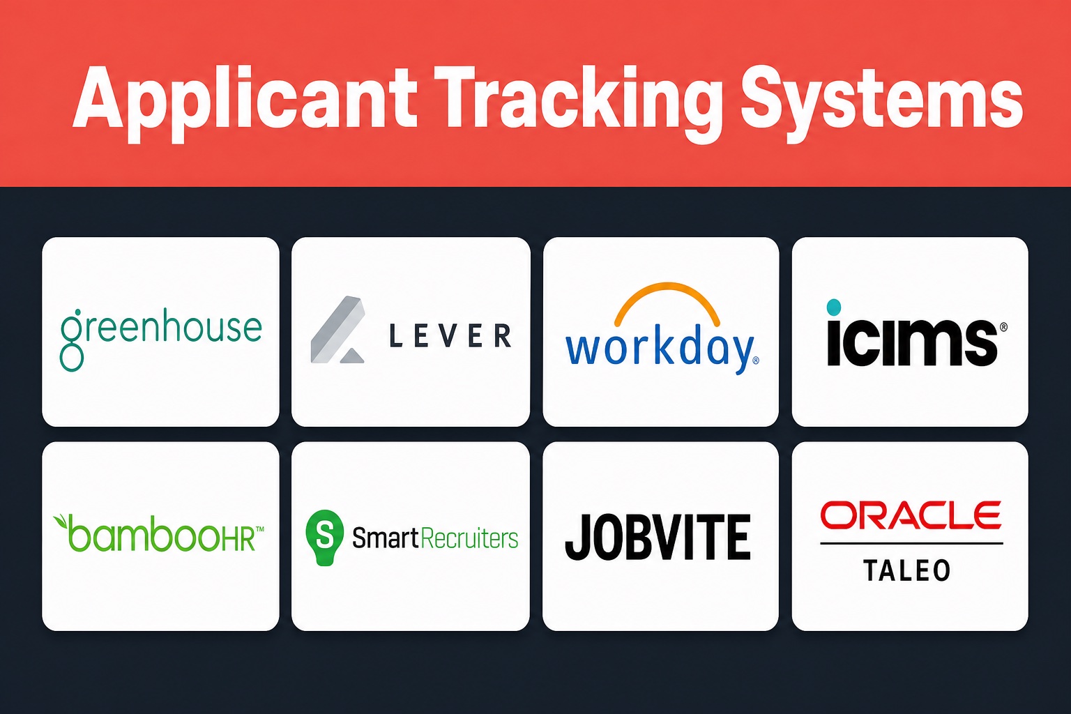 How applicant tracking systems (ATS) actually work