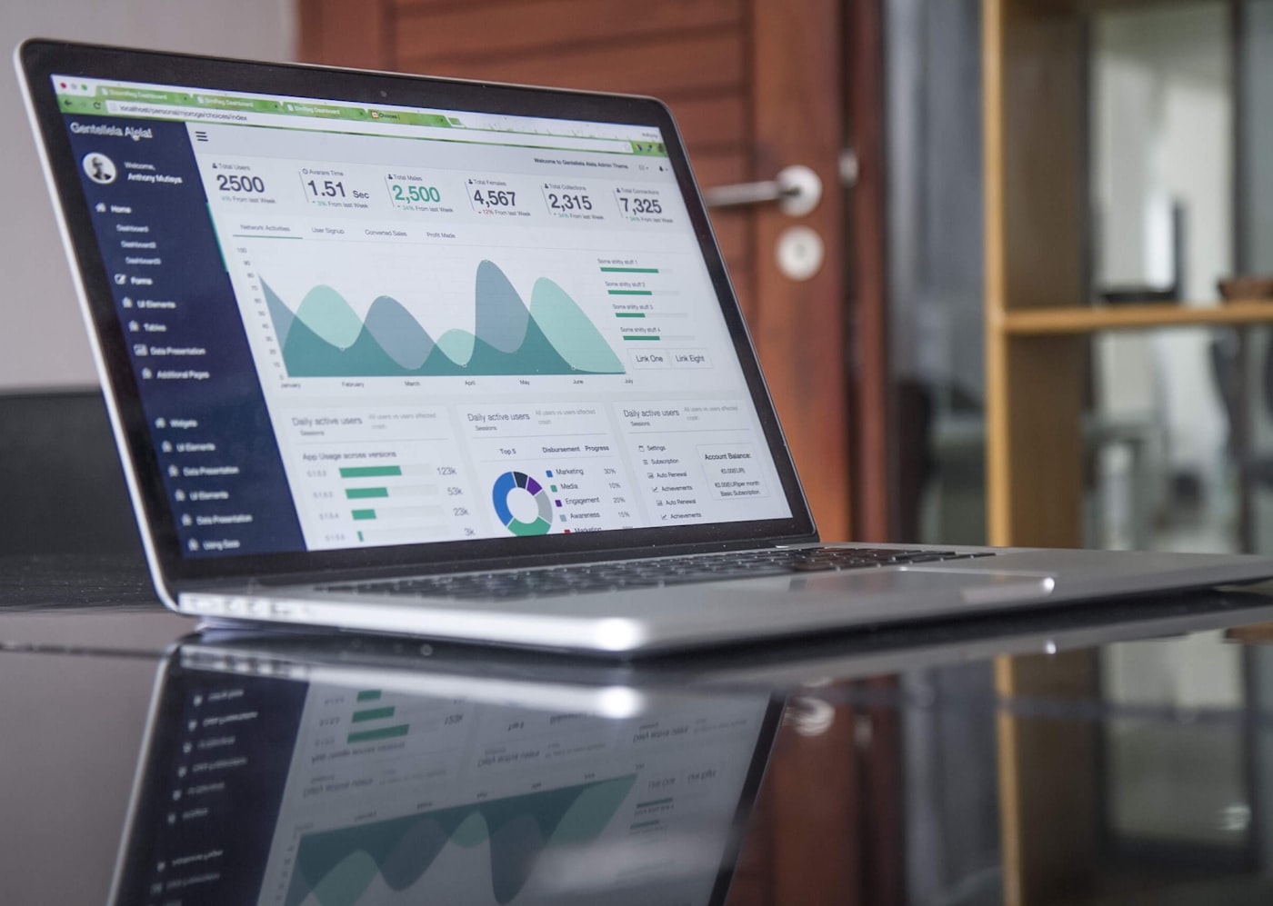 Market charts and financial screen
